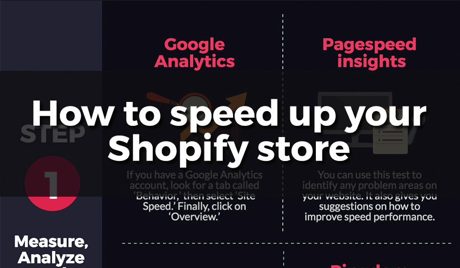 How to speed up your Shopify store – Aktiva Media